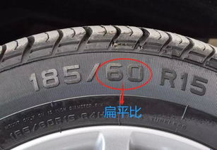 汽车轮胎真的是越扁越好吗？揭秘扁轮胎的利与弊